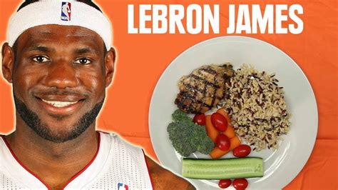 lebron meat|Lebron James diet & routine: 5 things to know about。